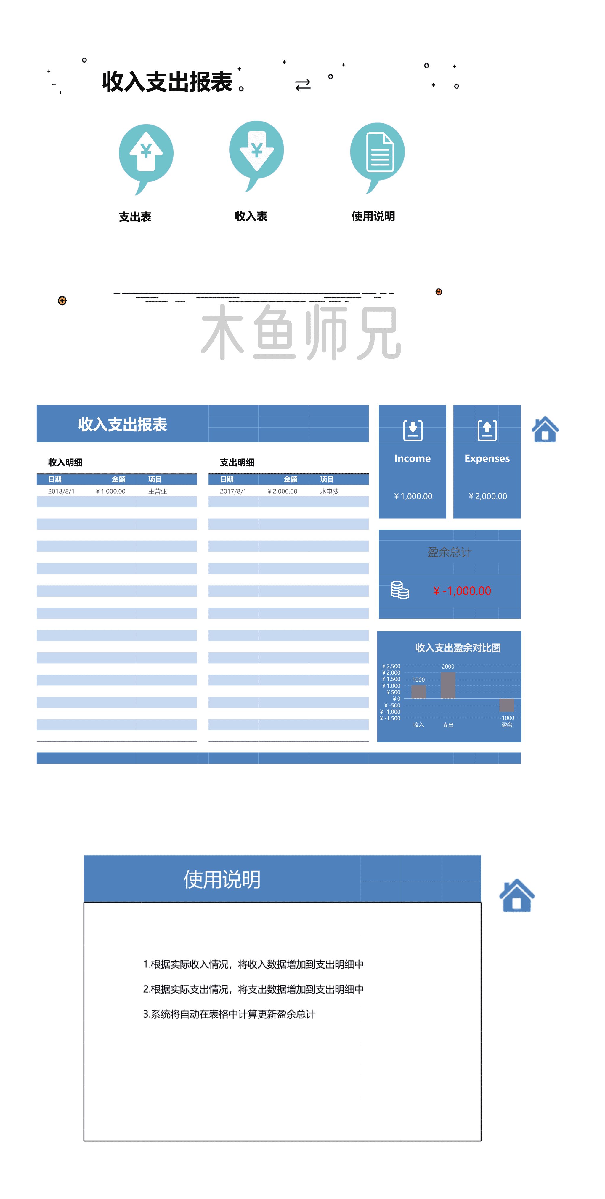 23PPT - 收入支出报表.xlsx