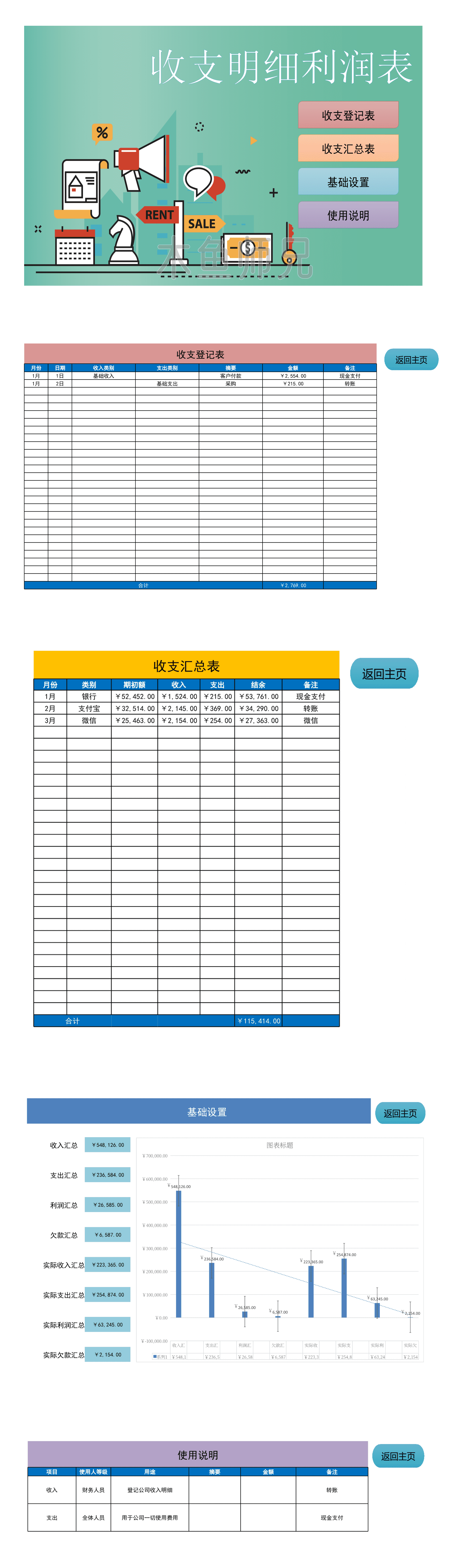 23PPT - 收支明细利润表.xlsx